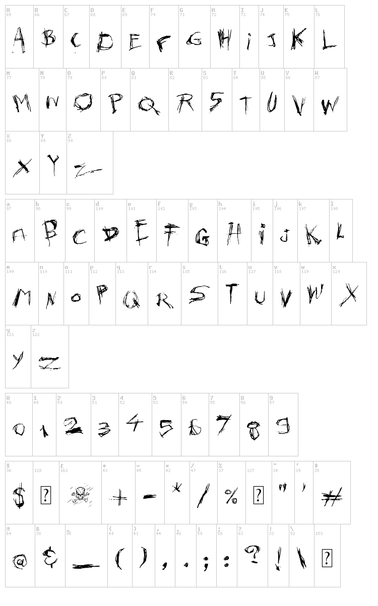 Killer's Move font map